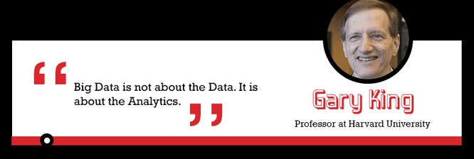 Dataconomy Archives C Bia Consulting